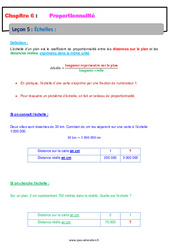 Les échelles - Cours - Proportionnalité : Primaire 6 - PDF à imprimer