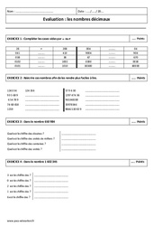 Connaitre et écrire les nombres décimaux - Examen Evaluation : Primaire 6 - PDF à imprimer