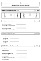 Décimaux - Connaitre et écrire les nombres - Examen Contrôle : Primaire 6 - PDF à imprimer