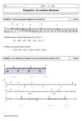Droite graduée - Examen Evaluation sur les nombres décimaux : Primaire 6 - PDF à imprimer
