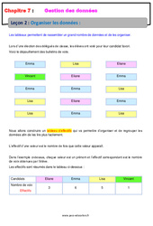 Organiser les données - Cours : Primaire 6 - PDF à imprimer