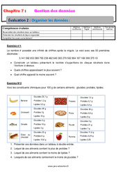 Organiser les données - Examen Evaluation, bilan, contrôle avec la correction : Primaire 6 - PDF à imprimer