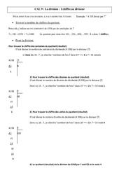 Division à 1 chiffre au diviseur - Cours, Leçon - Calculs : Primaire 4, 5 - PDF à imprimer
