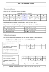 Mesure de longueur - Cours, Leçon - Mesures : Primaire 4, 5 - PDF à imprimer