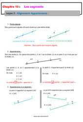 Alignement Appartenance sur les segments - Cours : Primaire 6 - PDF à imprimer