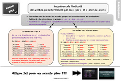 Le présent de l’indicatif des verbes qui se terminent par en « - yer »  et « - eter ou - eler » - Cours, Leçon, trace écrite : Primaire 5 - PDF à imprimer