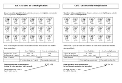 Sens de la multiplication - Cours, Leçon : Primaire 3 - PDF à imprimer