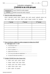 Infinitif et les trois groupes - Bilan : Primaire 4 - PDF à imprimer