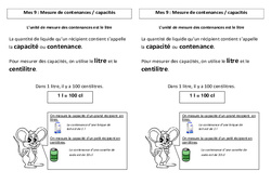 Mesures de contenance , capacité - Cours, Leçon : Primaire 3 - PDF à imprimer