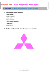 Axes de symétrie des figures usuelles - Révisions - Exercices avec correction : Primaire 6 - PDF à imprimer