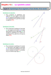 Symétrique d’un segment, d’une droite, d’un cercle - Cours sur La symétrie axiale : Primaire 6 - PDF à imprimer