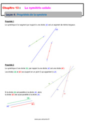 Propriétés de la symétrie - Cours sur La symétrie axiale : Primaire 6 - PDF à imprimer