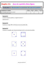 Reconnaitre et construire un axe de symétrie - Examen Evaluation avec la correction sur les axes de symétrie d’une figure : Primaire 6 - PDF à imprimer