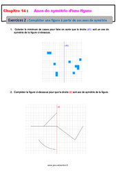 Compléter une figure à partir de ses axes de symétrie - Révisions - Exercices avec correction : Primaire 6 - PDF à imprimer