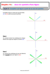 Compléter une figure à partir de ses axes de symétrie - Cours : Primaire 6 - PDF à imprimer