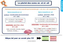 Le pluriel des noms en - al et - ail - Cours, Leçon, trace écrite : Primaire 3 - PDF à imprimer