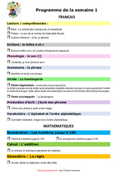 Guide de la méthode pour les parents - Annexes maths de l'année - Rituels - école à la maison IEF - Fiches  : Primaire 2