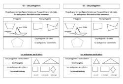 Polygones - Cours, Leçon : Primaire 3 - PDF à imprimer