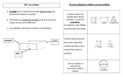 Solides - Cours, Leçon : Primaire 3 - PDF à imprimer
