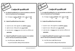 Adjectif qualificatif - Cours, Leçon : Primaire 4 - PDF à imprimer