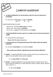 Adjectif qualificatif - Cours, Leçon : Primaire 5 - PDF à imprimer