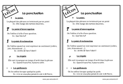 Ponctuation - Cours, Leçon : Primaire 2 - PDF à imprimer