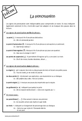 Ponctuation - Cours, Leçon : Primaire 5 - PDF à imprimer