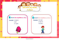 Le son [s] avec c ou ç - Affiche de classe : Primaire 1, 2 - PDF à imprimer