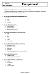 L’art pictural - Cours : Primaire 6 - PDF à imprimer