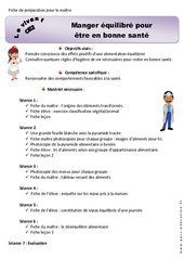 Manger équilibré pour être en bonne santé - Fiche de préparation : Primaire 3 - PDF à imprimer