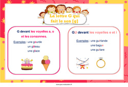 La lettre G qui fait le son [g] - Affiche de classe : Primaire 1, 2 - PDF à imprimer