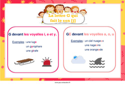 La lettre G qui fait le son [j] - Affiche de classe : Primaire 1, 2 - PDF à imprimer