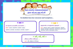 Les mots commençant par af,ac,ap,ef,of - Affiche de classe : Primaire 5 - PDF à imprimer