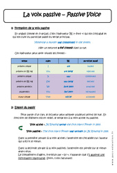 Voix passive - Passive Voice - Cours : Secondaire 3 - PDF à imprimer