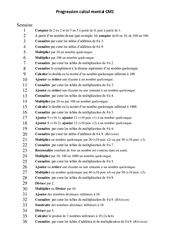 Progression - Calcul mental : Primaire 4 - PDF à imprimer