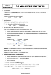 La voix et les tournures - Cours : Primaire 6 - PDF à imprimer