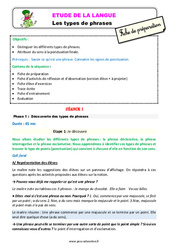 Les types de phrases - Étude de la langue - Séquence - Fiche de préparation : Primaire 2 - PDF à imprimer
