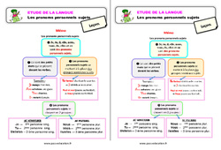 Les pronoms personnels sujets - Étude de la langue - Cours, Leçon : Primaire 3 - PDF à imprimer