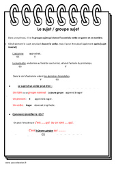 Sujet - Cours, Leçon : Primaire 4 - PDF à imprimer