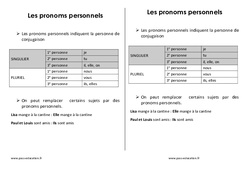 Pronoms personnels - Cours, Leçon : Primaire 3 - PDF à imprimer