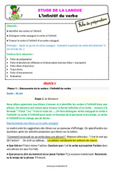 L’infinitif du verbe - Étude de la langue - Séquence - Fiche de préparation : Primaire 3 - PDF à imprimer