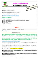 L’infinitif du verbe - Étude de la langue - Séquence - Fiche de préparation : Primaire 2 - PDF à imprimer