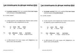 Groupe nominal GN - Cours, Leçon : Primaire 4 - PDF à imprimer