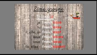 Imparfait de l’indicatif - Classe inversée : Primaire 4