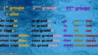 Passé simple - Classe inversée : Primaire 4