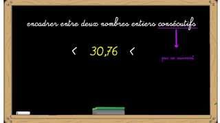 Nombres décimaux - Droite graduée - Classe inversée : Primaire 4