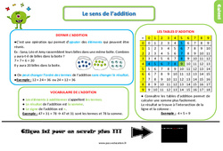 Le sens de l’addition - Cours, Leçon, trace écrite : Primaire 2 - PDF à imprimer