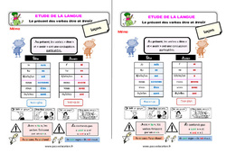 Présent des verbes être et avoir - Étude de la langue - Cours, Leçon : Primaire 2 - PDF à imprimer