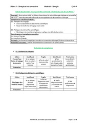 Pourquoi le filet est - il tendu si haut lors du saut de Luke Aikins ? - Activité documentaire avec les corrections : Secondaire 3 - PDF à imprimer