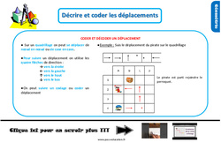 Décrire et coder les déplacements - Cours, Leçon, trace écrite : Primaire 2 - PDF à imprimer